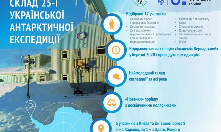 Визначено склад 25-ої української антарктичної експедиції