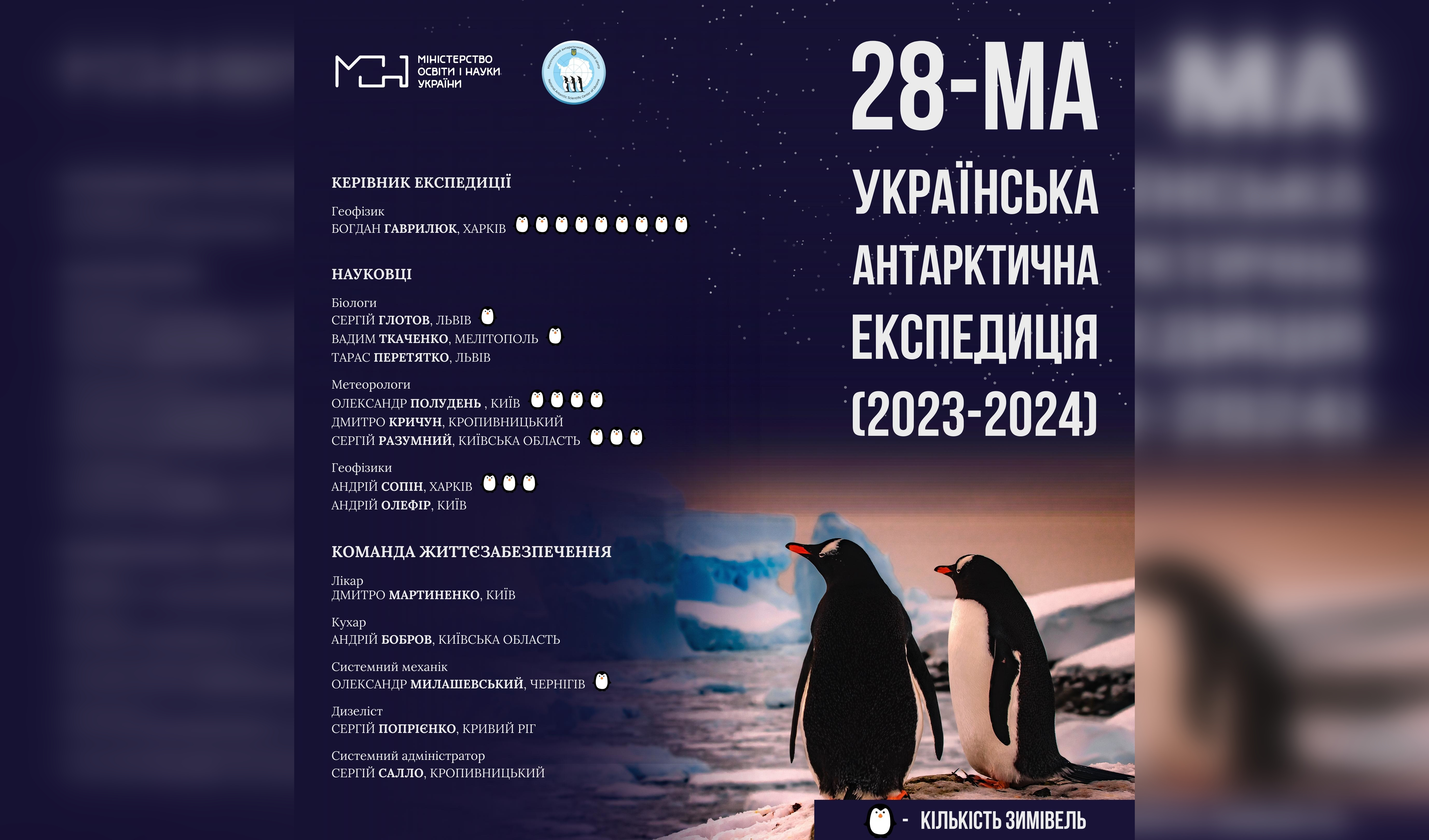 З незламної України в крижану Антарктику: оголошено склад 28-ї Української антарктичної експедиції
