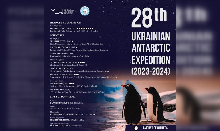 From invincible Ukraine to icy Antarctica: composition of the 28th Ukrainian Antarctic expedition is announced