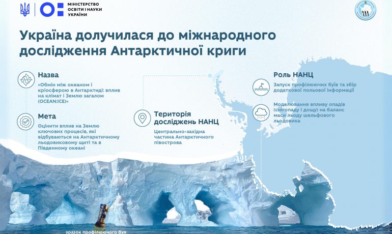 Україна долучилася до важливого міжнародного дослідження антарктичної криги