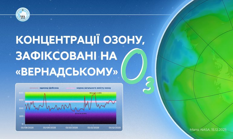 Вчені зафіксували найкоротшу за тривалістю озонову діру з 2019 року